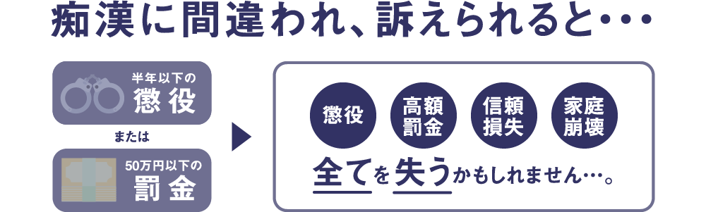 痴漢に間違われ、訴えられると・・・半年以下の懲役または50万円以下の罰金 懲役 高額罰金 信頼損失 家庭崩壊 全てを失うかもしれません…。