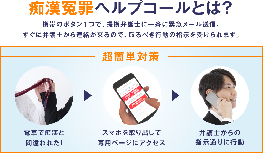 痴漢冤罪ヘルプコールとは？携帯のボタン1つで、連携弁護士に一斉に緊急メール送信。すぐに弁護士から連絡が来るので、取るべき行動の指示を受けられます。