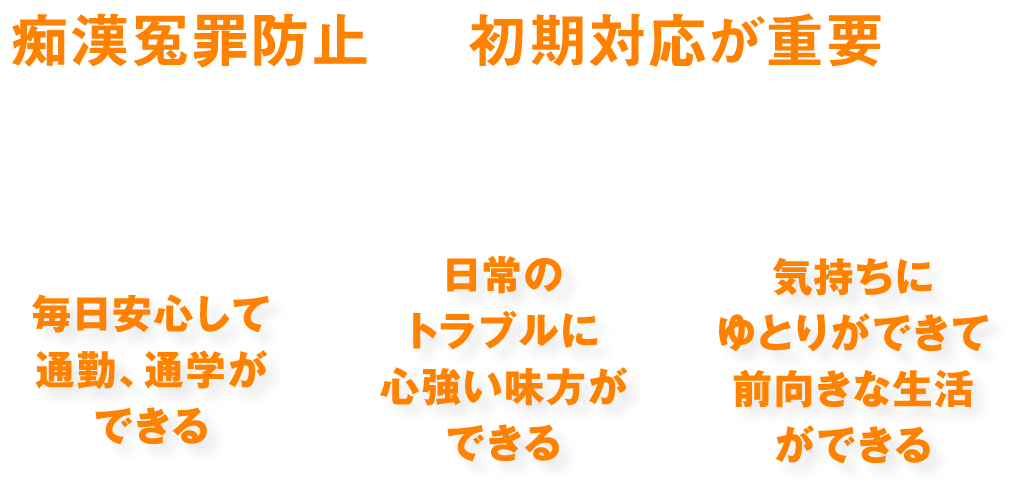 痴漢冤罪防止には初期対応が重要です。当保険は、事件直後から弁護士が状況に応じた弁護活動を行うため逮捕/拘留阻止 を防ぐことができます。だからこそ...毎日安心して通勤、通学ができる 日常のトラブルに心強い味方ができる 気持ちにゆとりができて前向きな生活ができる