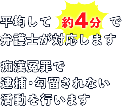 平均して約4分で弁護士が対応します 痴漢冤罪で逮捕・勾留されない活動を行います