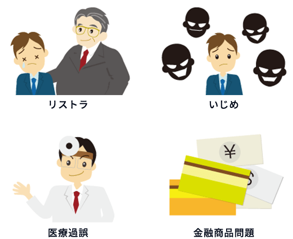 リストラ、いじめ、医療過誤、金融商品問題